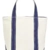 L.L.Bean Zip Top Boat And Tote Small